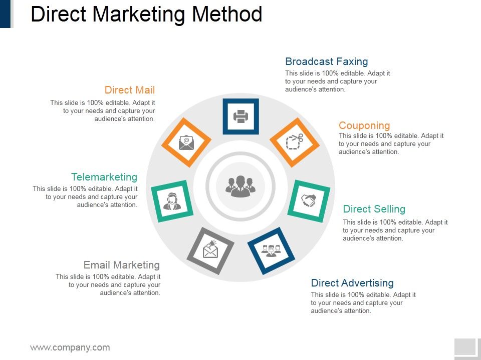 Direct_Marketing_Method_Ppt_PowerPoint_Presentation_Visual_Aids_Files_Slide_1.jpg
