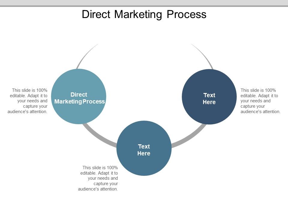 Direct_Marketing_Process_Ppt_PowerPoint_Presentation_Infographic_Template_Example_File_Slide_1.jpg