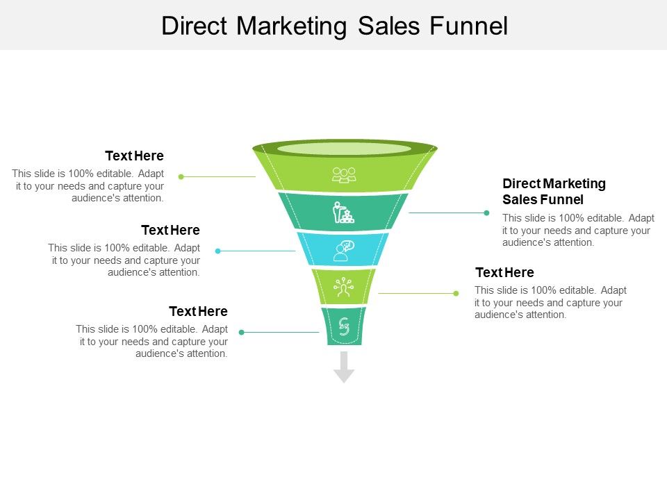 Direct_Marketing_Sales_Funnel_Ppt_PowerPoint_Presentation_Inspiration_Template_Cpb_Slide_1.jpg