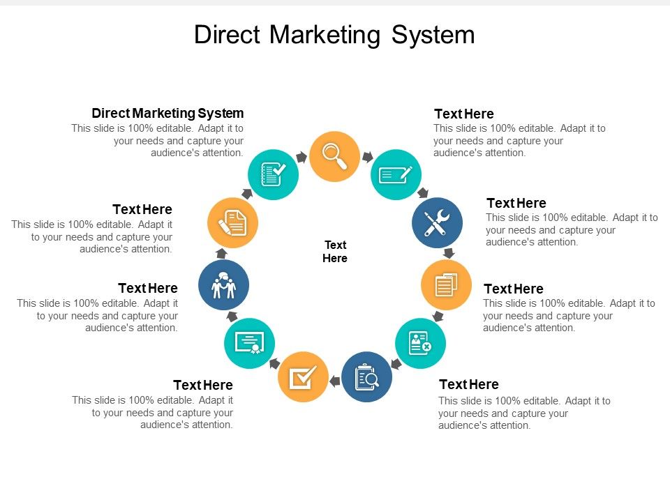Direct_Marketing_System_Ppt_PowerPoint_Presentation_Slides_Professional_Cpb_Slide_1.jpg