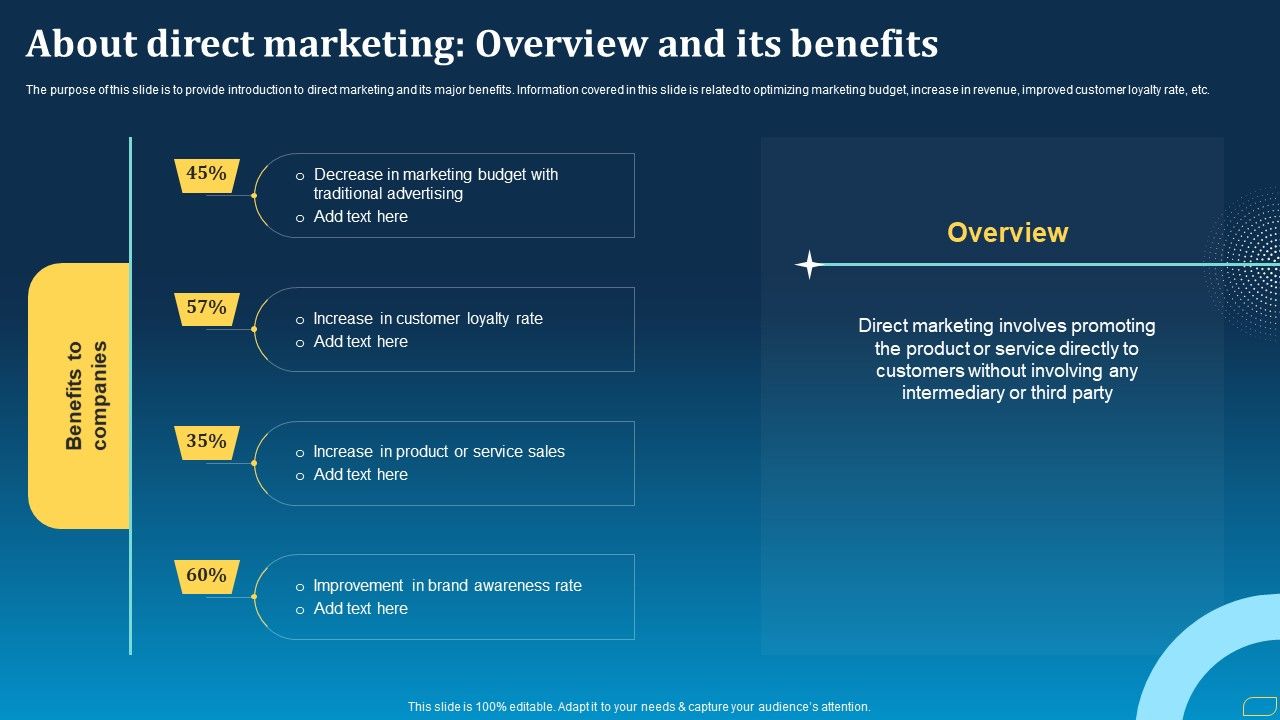 Direct_Marketing_Techniques_To_Enhance_Business_Presence_About_Direct_Marketing_Overview_And_Its_Benefits_Designs_PDF_Slide_1.jpg