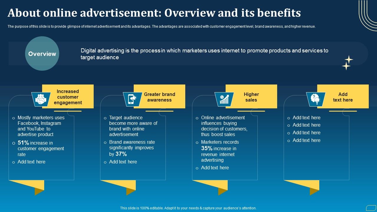 Direct_Marketing_Techniques_To_Enhance_Business_Presence_About_Online_Advertisement_Overview_And_Its_Benefits_Mockup_PDF_Slide_1.jpg
