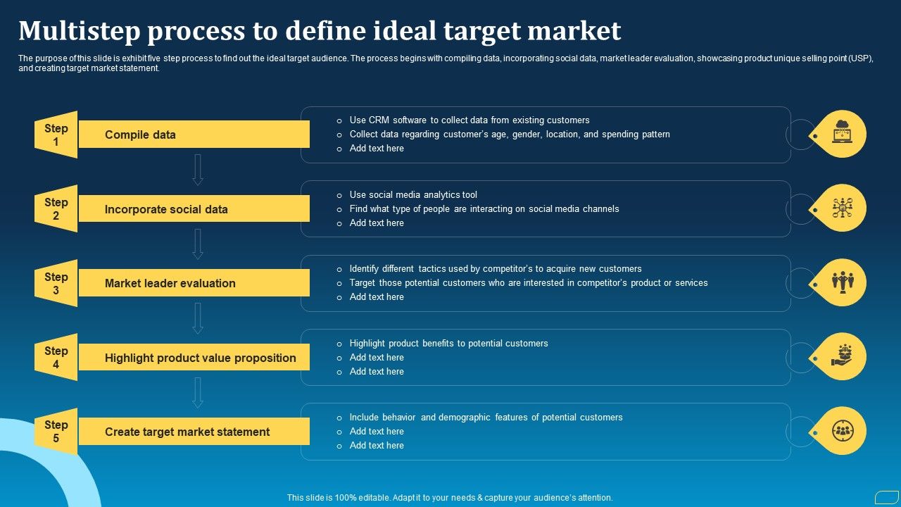 Direct_Marketing_Techniques_To_Enhance_Business_Presence_Multistep_Process_To_Define_Ideal_Target_Market_Mockup_PDF_Slide_1.jpg