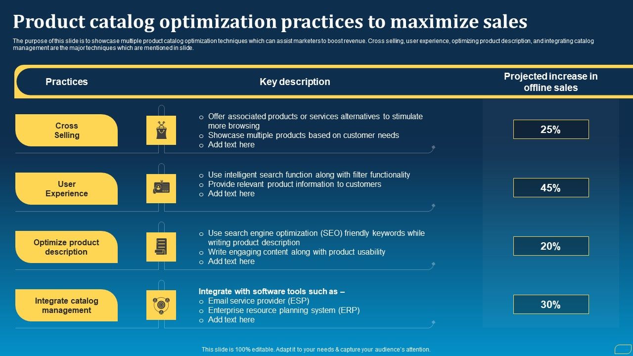 Direct_Marketing_Techniques_To_Enhance_Business_Presence_Product_Catalog_Optimization_Practices_To_Maximize_Structure_PDF_Slide_1.jpg