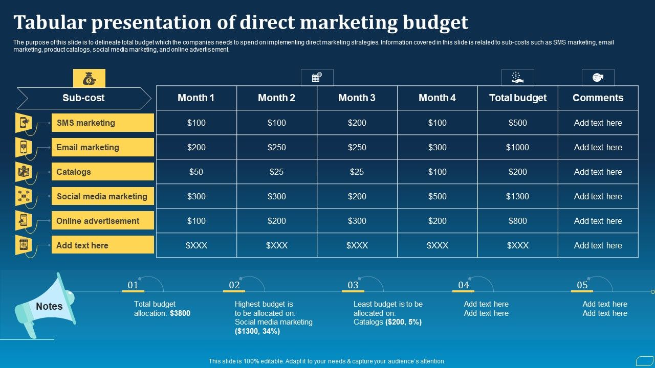 Direct_Marketing_Techniques_To_Enhance_Business_Presence_Tabular_Presentation_Of_Direct_Marketing_Budget_Demonstration_PDF_Slide_1.jpg
