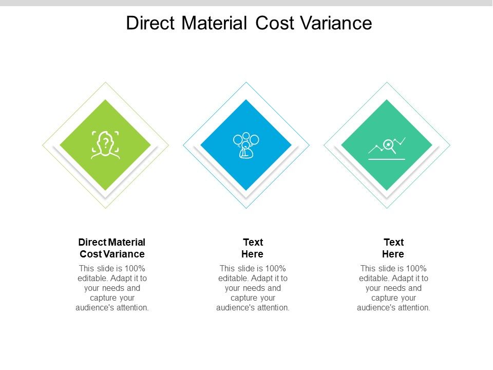 Direct_Material_Cost_Variance_Ppt_PowerPoint_Presentation_Model_Designs_Download_Cpb_Pdf_Slide_1.jpg