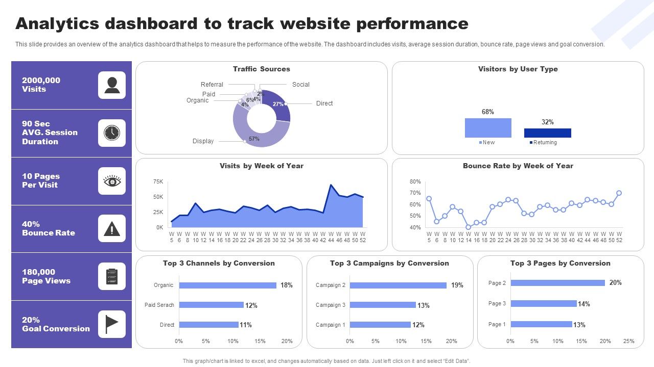 Direct_Response_Marketing_Guide_Ultimate_Success_Analytics_Dashboard_To_Track_Mockup_PDF_Slide_1.jpg