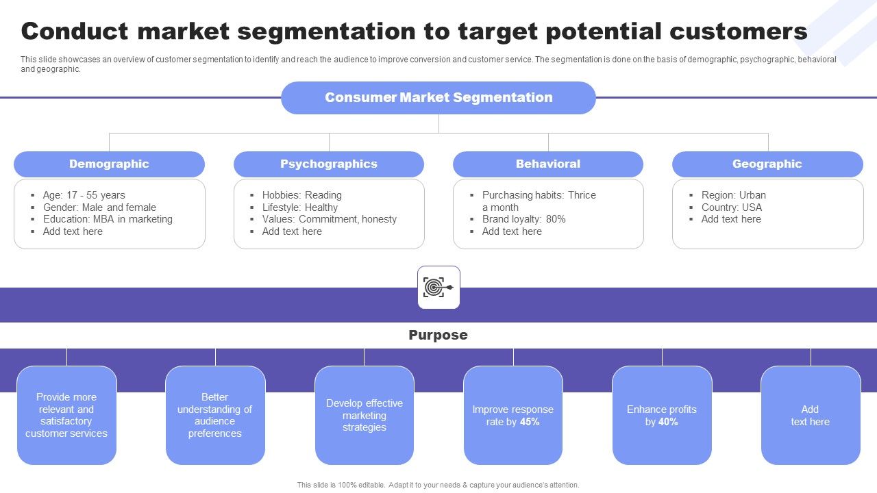 Direct_Response_Marketing_Guide_Ultimate_Success_Conduct_Market_Segmentation_Brochure_PDF_Slide_1.jpg