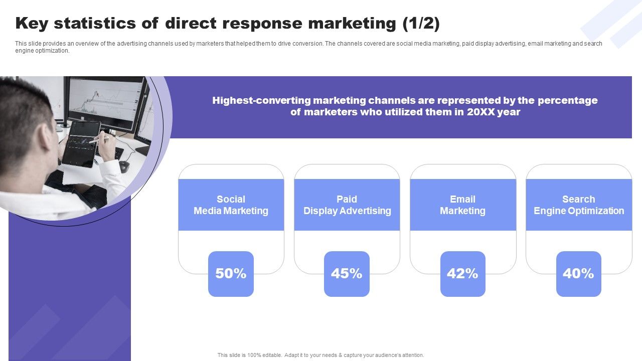 Direct_Response_Marketing_Guide_Ultimate_Success_Key_Statistics_Of_Direct_Response_Microsoft_PDF_Slide_1.jpg