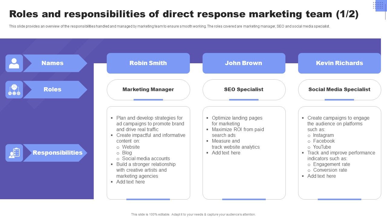Direct_Response_Marketing_Guide_Ultimate_Success_Roles_And_Responsibilities_Of_Direct_Information_PDF_Slide_1.jpg