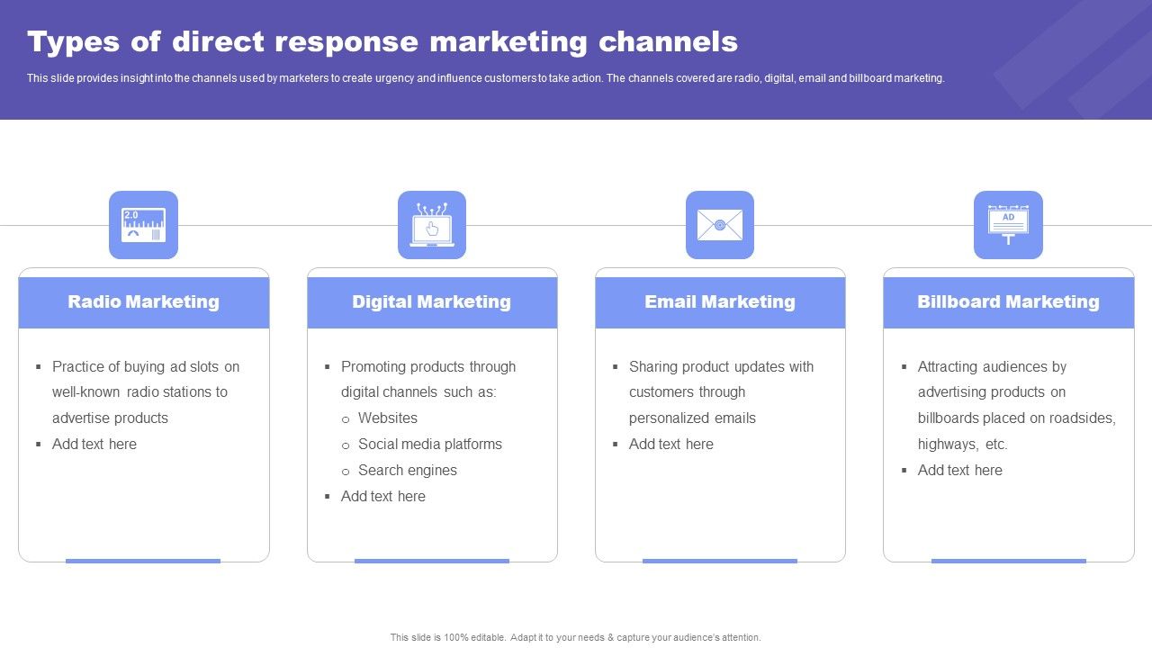 Direct_Response_Marketing_Guide_Ultimate_Success_Types_Of_Direct_Response_Marketing_Elements_PDF_Slide_1.jpg
