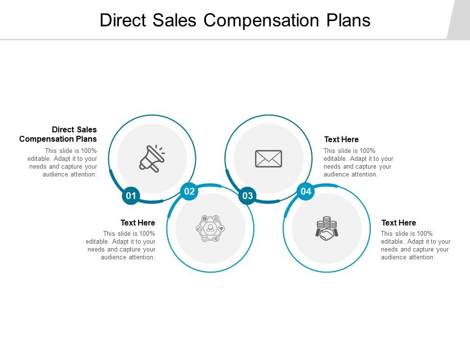 Direct_Sales_Compensation_Plans_Ppt_PowerPoint_Presentation_Model_Slide_Download_Cpb_Slide_1.jpg
