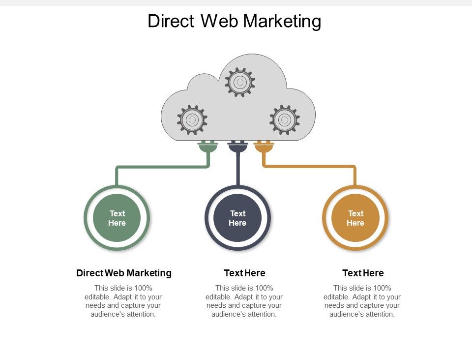 Direct_Web_Marketing_Ppt_PowerPoint_Presentation_Summary_Clipart_Cpb_Slide_1.jpg