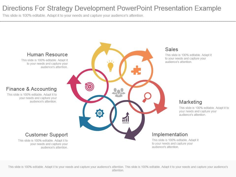 Directions_For_Strategy_Development_Powerpoint_Presentation_Example_1.jpg