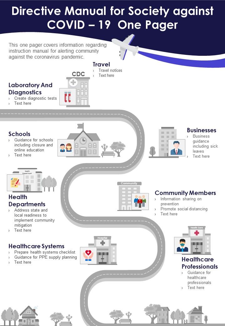 Directive_Manual_For_Society_Against_COVID_19_One_Pager_PDF_Document_PPT_Template_Slide_1.jpg