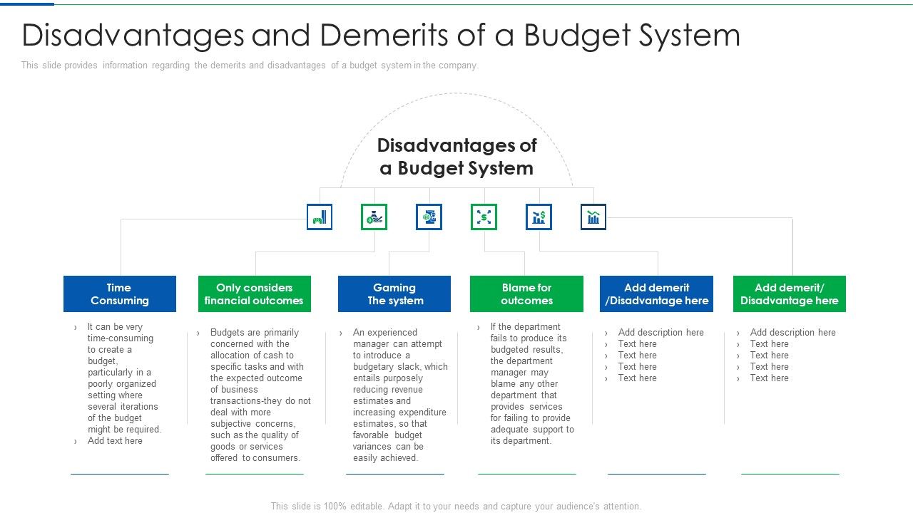 Disadvantages_And_Demerits_Of_A_Budget_System_Sample_PDF_Slide_1.jpg