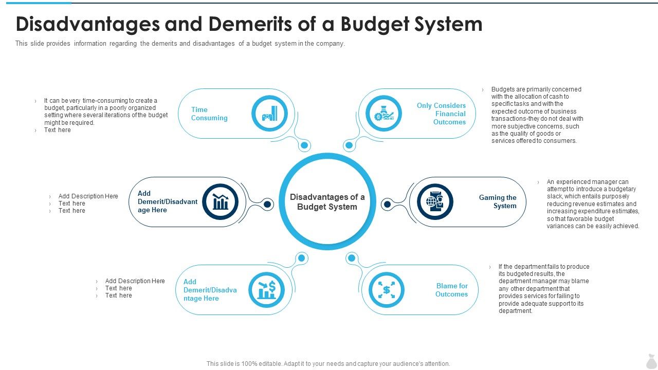Disadvantages_And_Demerits_Of_A_Budget_System_Themes_PDF_Slide_1.jpg