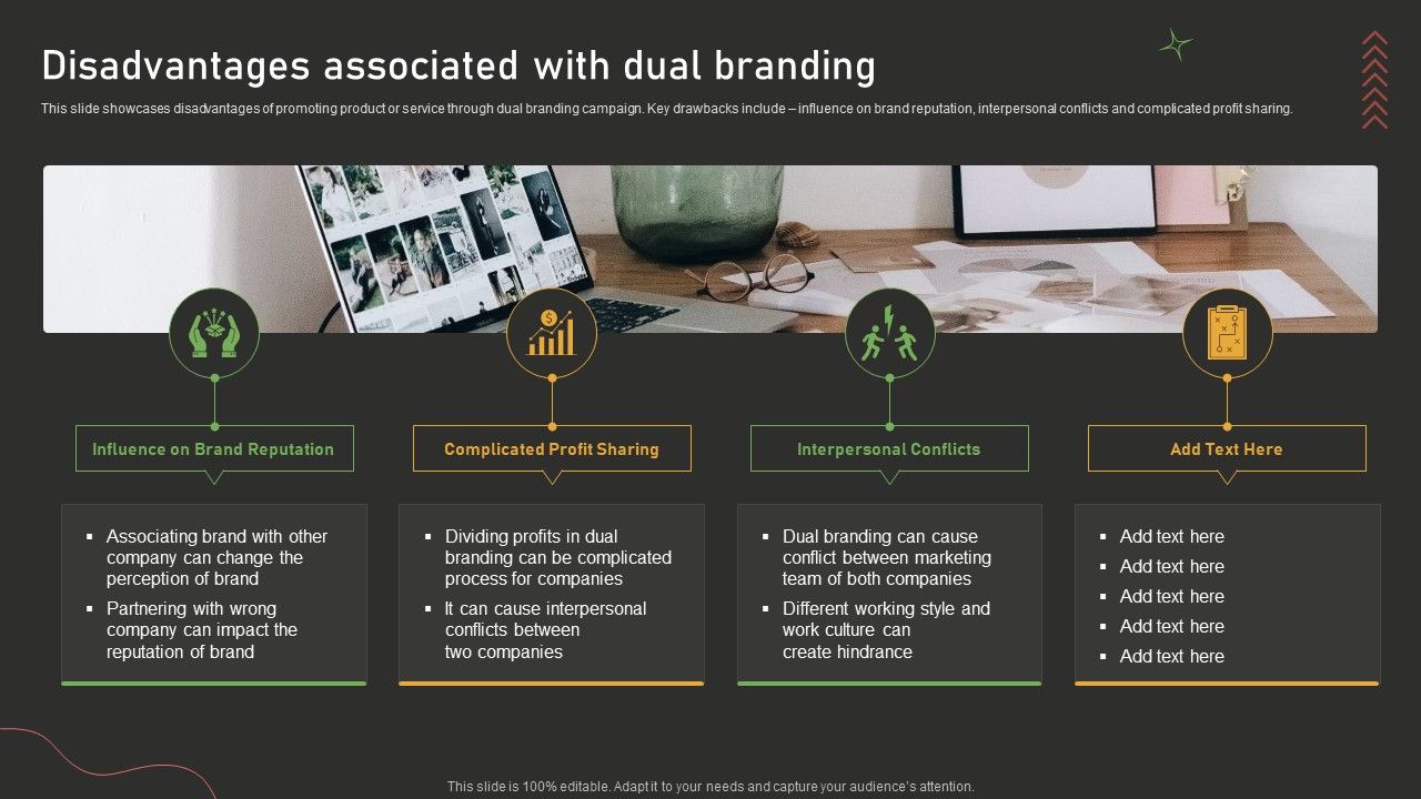 Disadvantages_Associated_With_Dual_Branding_Dual_Branding_Campaign_For_Product_Promotion_Ideas_PDF_Slide_1.jpg