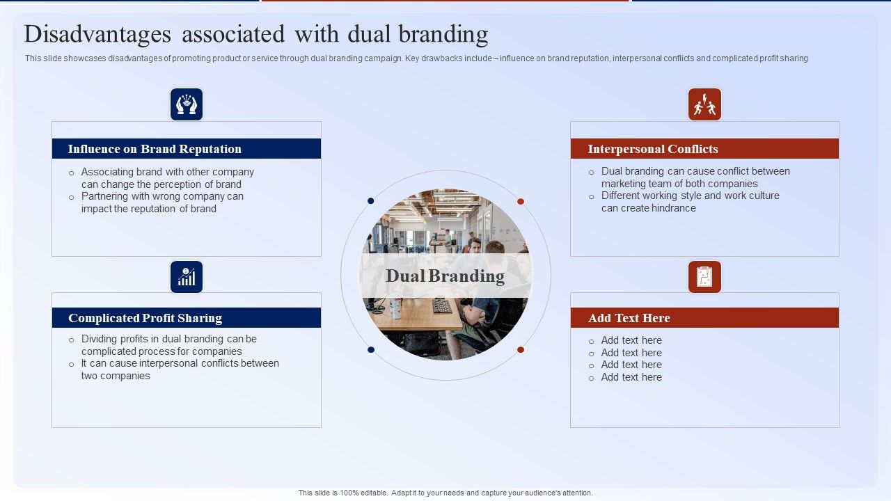 Disadvantages_Associated_With_Dual_Branding_Dual_Branding_Marketing_Campaign_Download_PDF_Slide_1.jpg