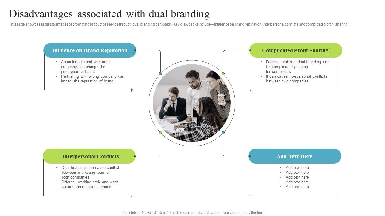 Disadvantages_Associated_With_Dual_Branding_Multi_Brand_Promotion_Campaign_For_Customer_Engagement_Formats_PDF_Slide_1.jpg