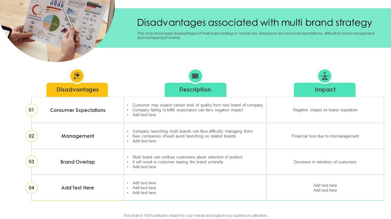 Disadvantages_Associated_With_Multi_Brand_Strategy_Mockup_PDF_Slide_1.jpg