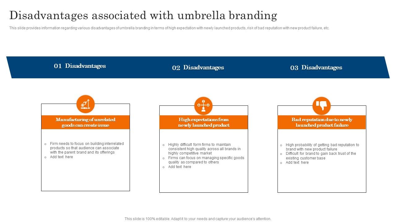 Disadvantages_Associated_With_Umbrella_Branding_Ppt_PowerPoint_Presentation_File_Background_Images_PDF_Slide_1.jpg