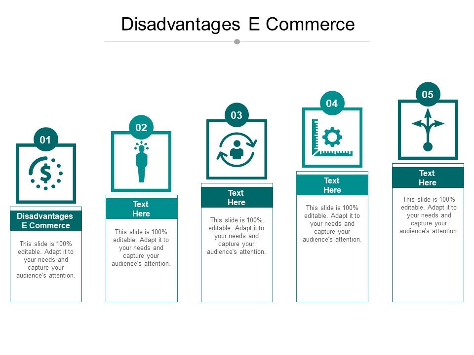 Disadvantages_E_Commerce_Ppt_PowerPoint_Presentation_Layouts_Show_Cpb_Slide_1.jpg