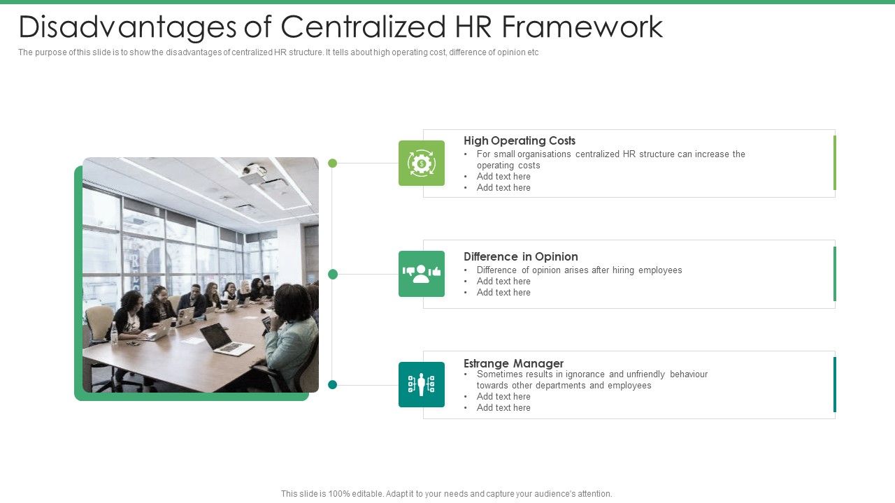 Disadvantages_Of_Centralized_HR_Framework_Topics_PDF_Slide_1.jpg