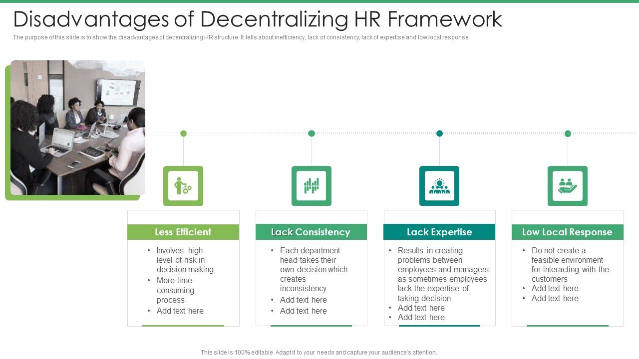 Disadvantages_Of_Decentralizing_HR_Framework_Graphics_PDF_Slide_1.jpg