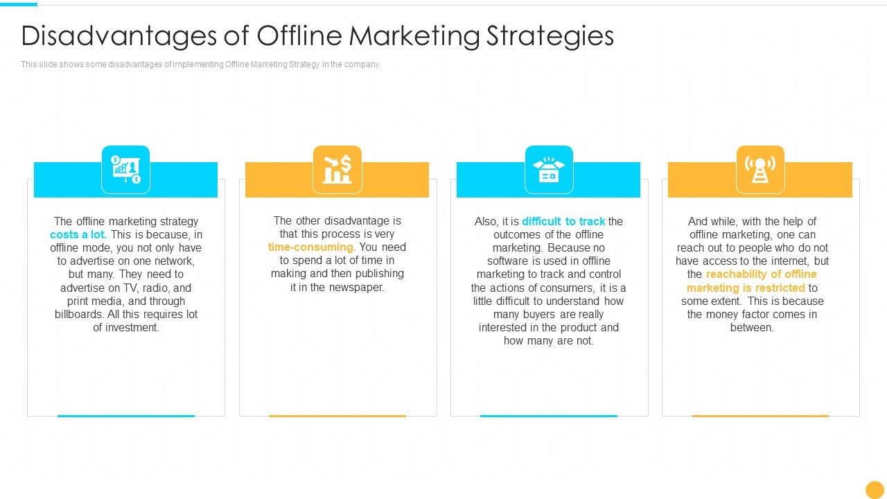 Disadvantages_Of_Offline_Marketing_Strategies_Categories_Of_Offline_Promotion_Methods_Inspiration_PDF_Slide_1.jpg