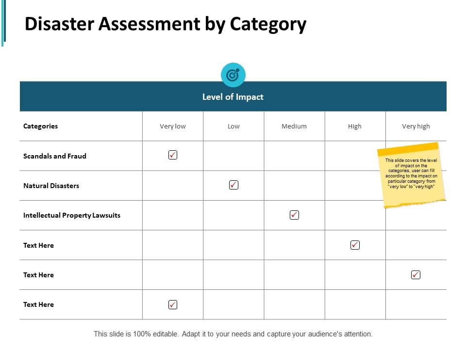 Disaster_Assessment_By_Category_Ppt_PowerPoint_Presentation_Infographic_Template_Ideas_Slide_1.jpg