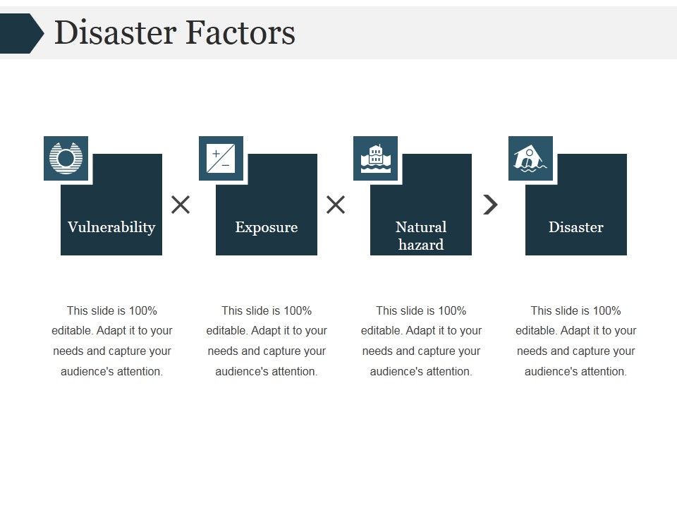 Disaster_Factors_Ppt_PowerPoint_Presentation_Deck_Slide_1.jpg