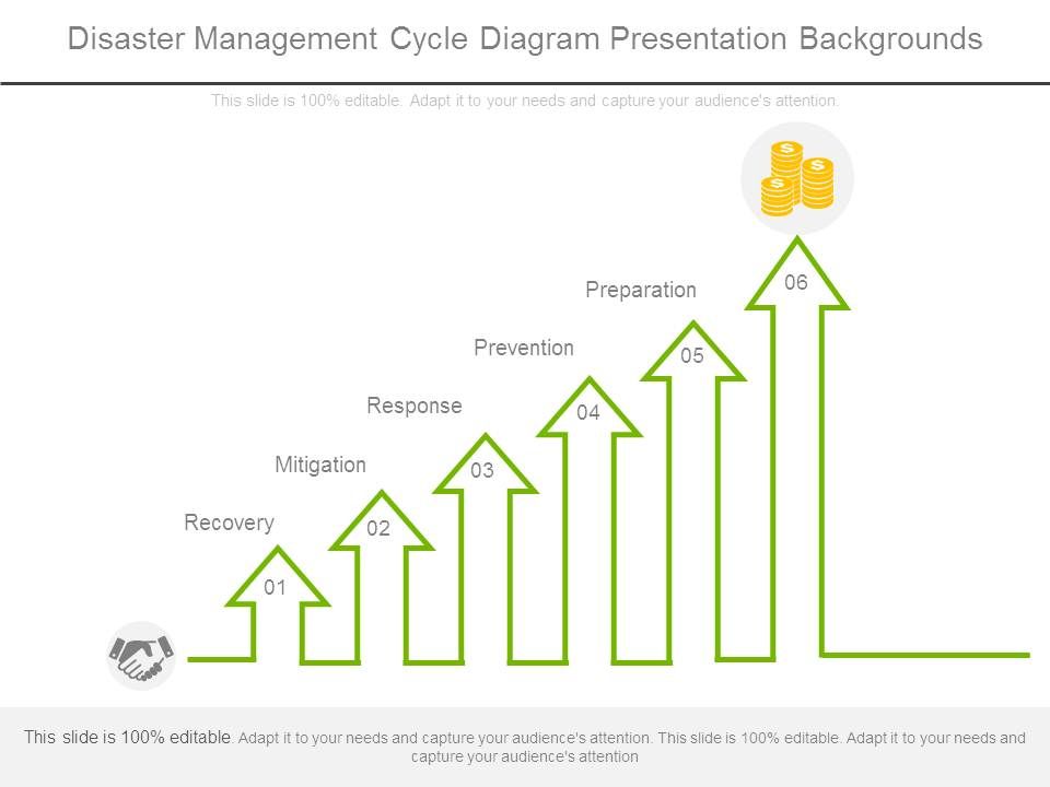Disaster_Management_Cycle_Diagram_Presentation_Backgrounds_1.jpg
