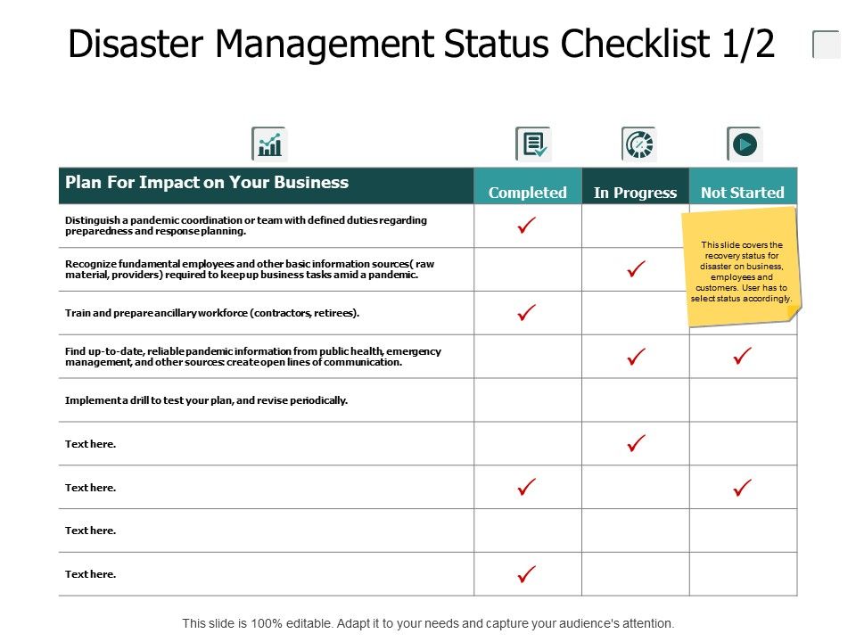 Disaster_Management_Status_Checklist_Business_Ppt_PowerPoint_Presentation_Summary_Microsoft_Slide_1.jpg