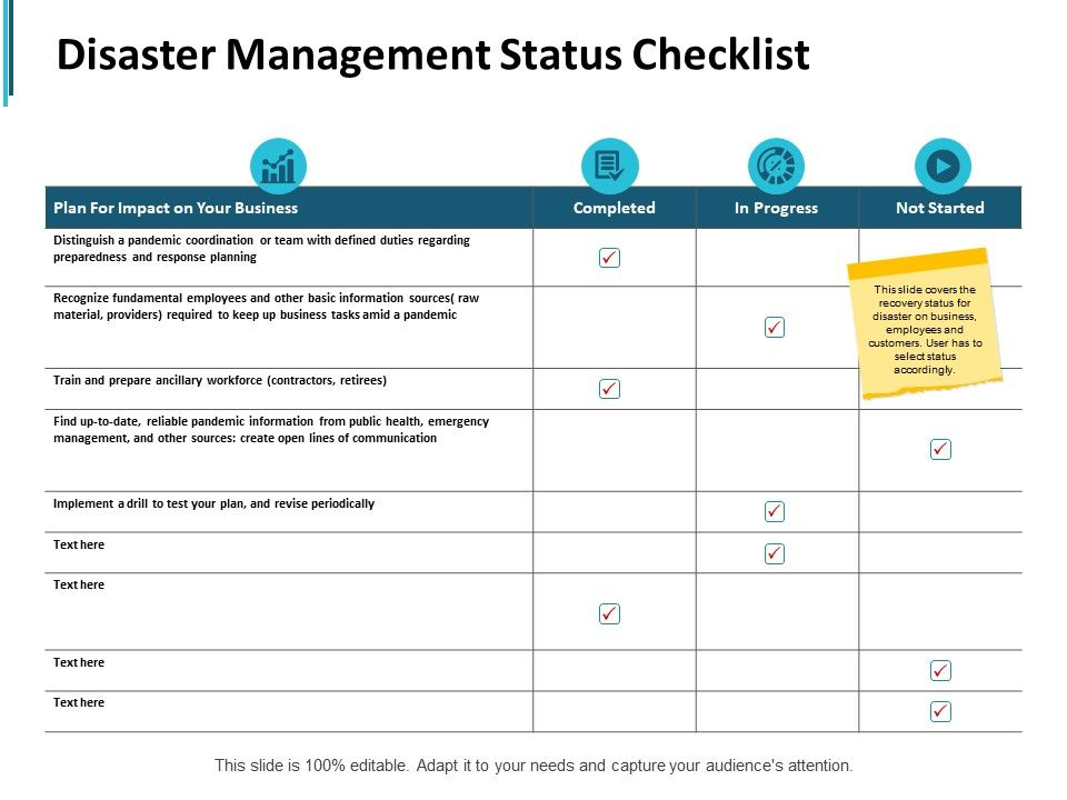 Disaster_Management_Status_Checklist_Ppt_PowerPoint_Presentation_Backgrounds_Slide_1.jpg