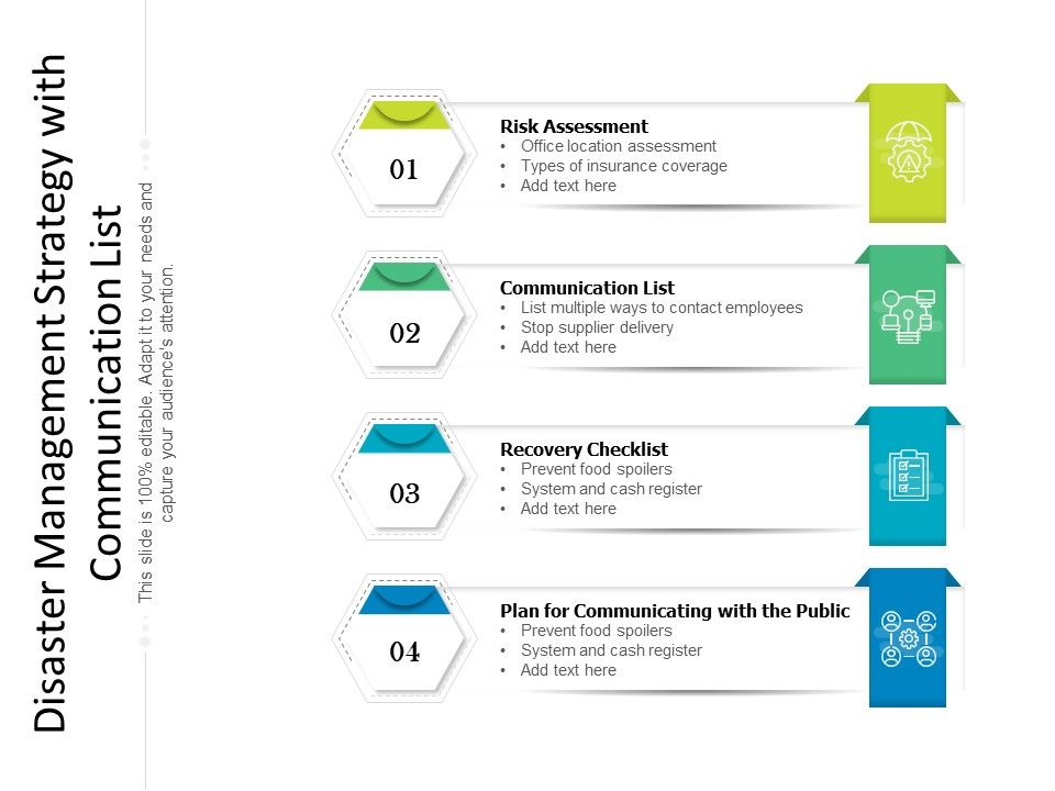 Disaster_Management_Strategy_With_Communication_List_Ppt_PowerPoint_Presentation_File_Background_Image_PDF_Slide_1.jpg