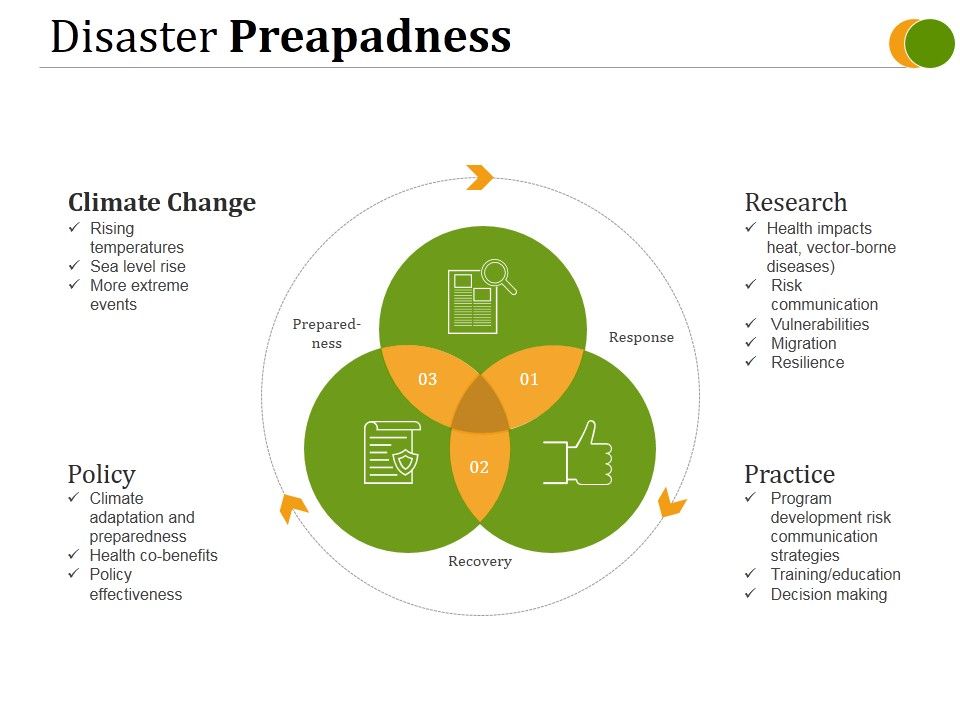 Disaster_Preapadness_Ppt_PowerPoint_Presentation_Sample_Slide_1.jpg