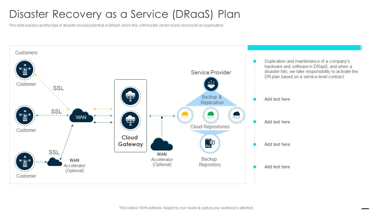 Disaster_Recovery_As_A_Service_Draas_Plan_Themes_PDF_Slide_1.jpg