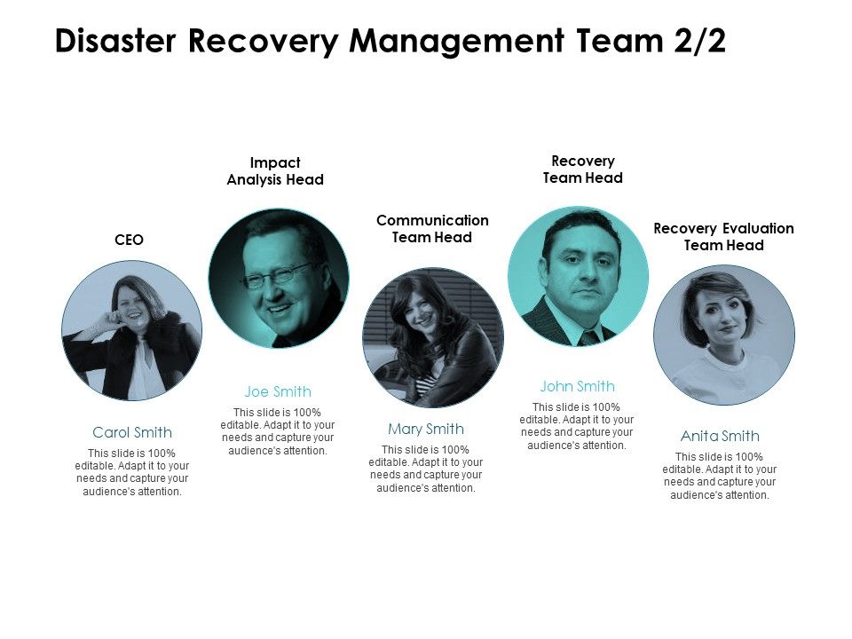 Disaster_Recovery_Management_Team_Introduction_Communication_Ppt_PowerPoint_Presentation_Show_Slide_Download_Slide_1.jpg