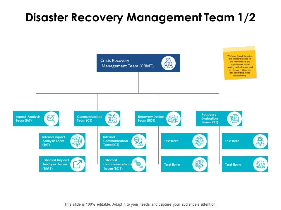Disaster_Recovery_Management_Team_Ppt_PowerPoint_Presentation_Infographic_Template_Model_Slide_1.jpg