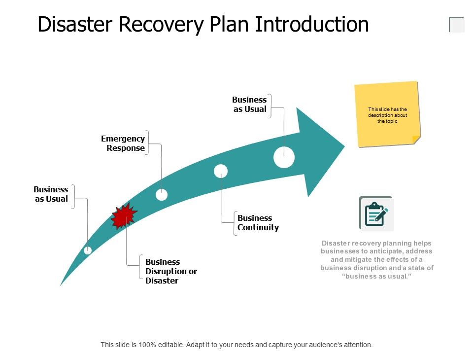 Disaster_Recovery_Plan_Introduction_Growth_Ppt_PowerPoint_Presentation_Slides_Show_Slide_1.jpg