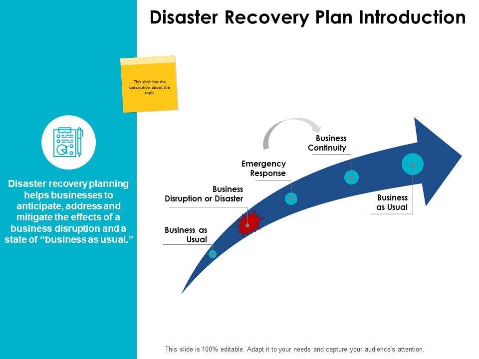 Disaster_Recovery_Plan_Introduction_Ppt_PowerPoint_Presentation_Inspiration_Aids_Slide_1.jpg