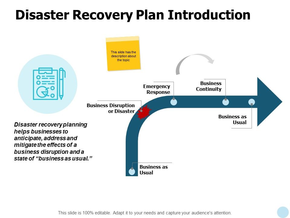 Disaster_Recovery_Plan_Introduction_Ppt_PowerPoint_Presentation_Inspiration_Graphics_Design_Slide_1.jpg