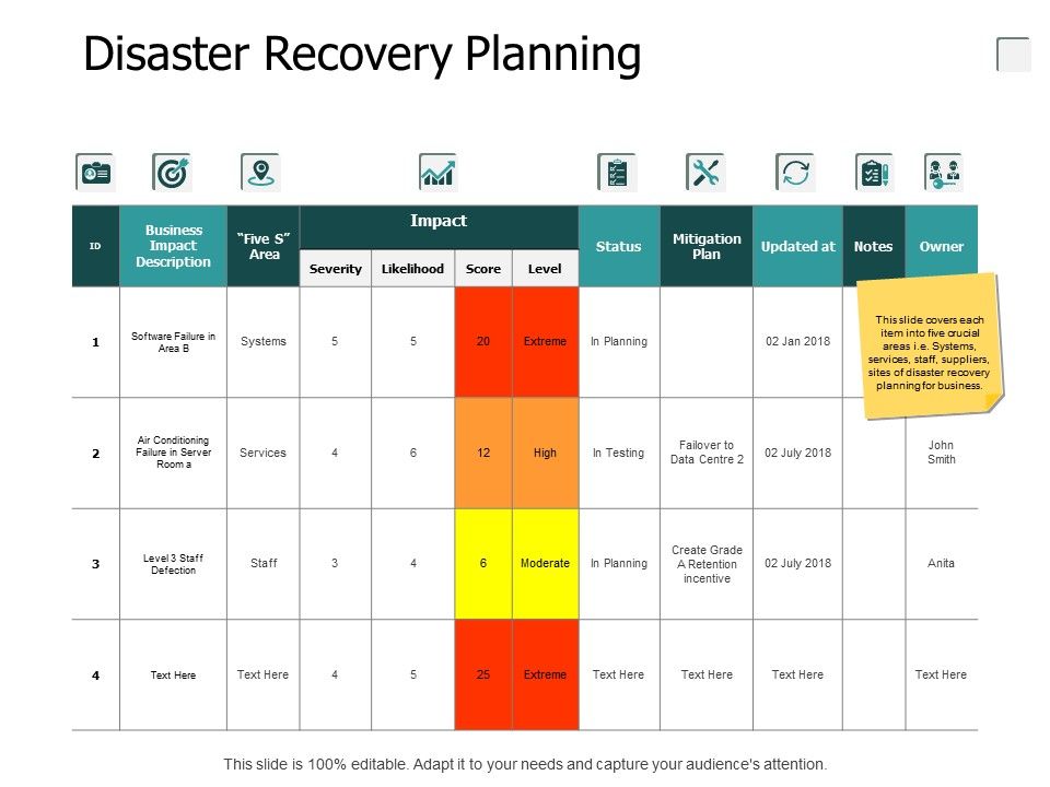 Disaster_Recovery_Planning_Goal_Ppt_PowerPoint_Presentation_Slides_Graphic_Tips_Slide_1.jpg