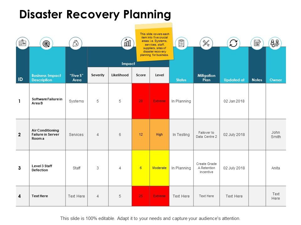 Disaster_Recovery_Planning_Ppt_PowerPoint_Presentation_Visuals_Slide_1.jpg