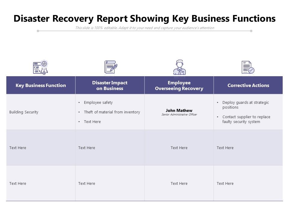 Disaster_Recovery_Report_Showing_Key_Business_Functions_Ppt_PowerPoint_Presentation_File_Inspiration_PDF_Slide_1.jpg
