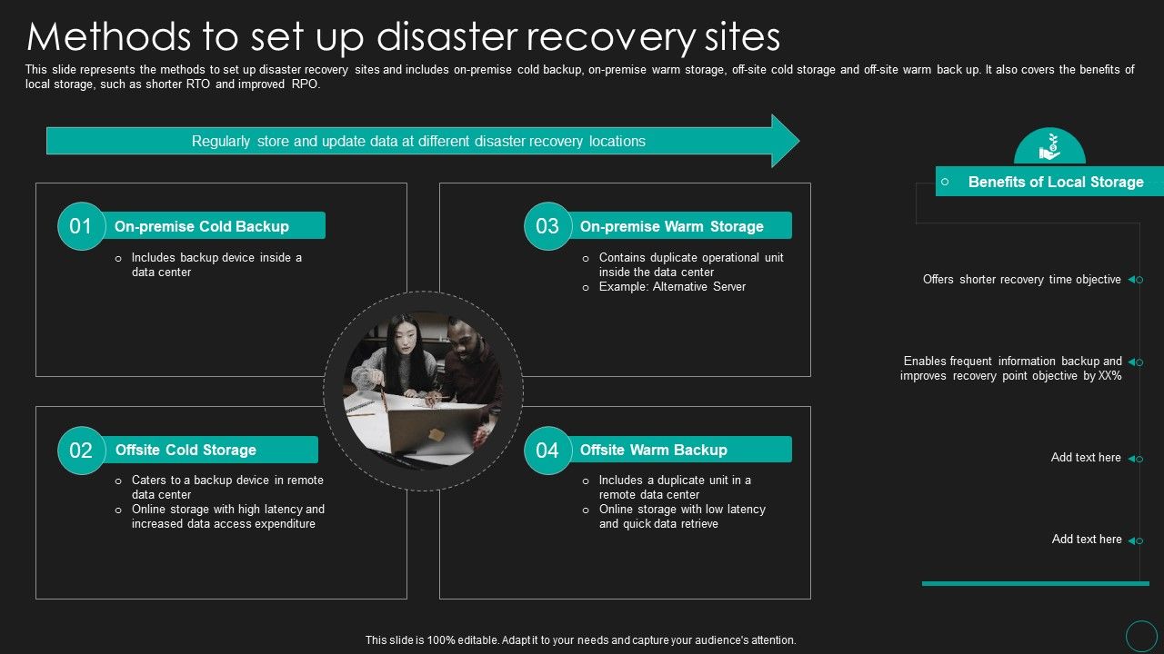 Disaster_Recovery_Strategic_Plan_Methods_To_Set_Up_Disaster_Recovery_Sites_Diagrams_PDF_Slide_1.jpg