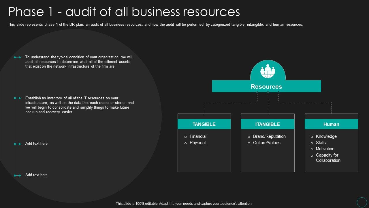Disaster_Recovery_Strategic_Plan_Phase_1_Audit_Of_All_Business_Resources_Portrait_PDF_Slide_1.jpg