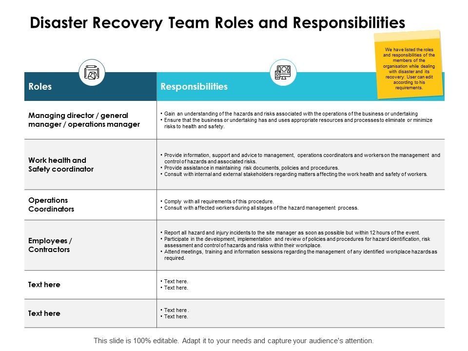Disaster_Recovery_Team_Roles_And_Responsibilities_Ppt_PowerPoint_Presentation_Styles_Model_Slide_1.jpg