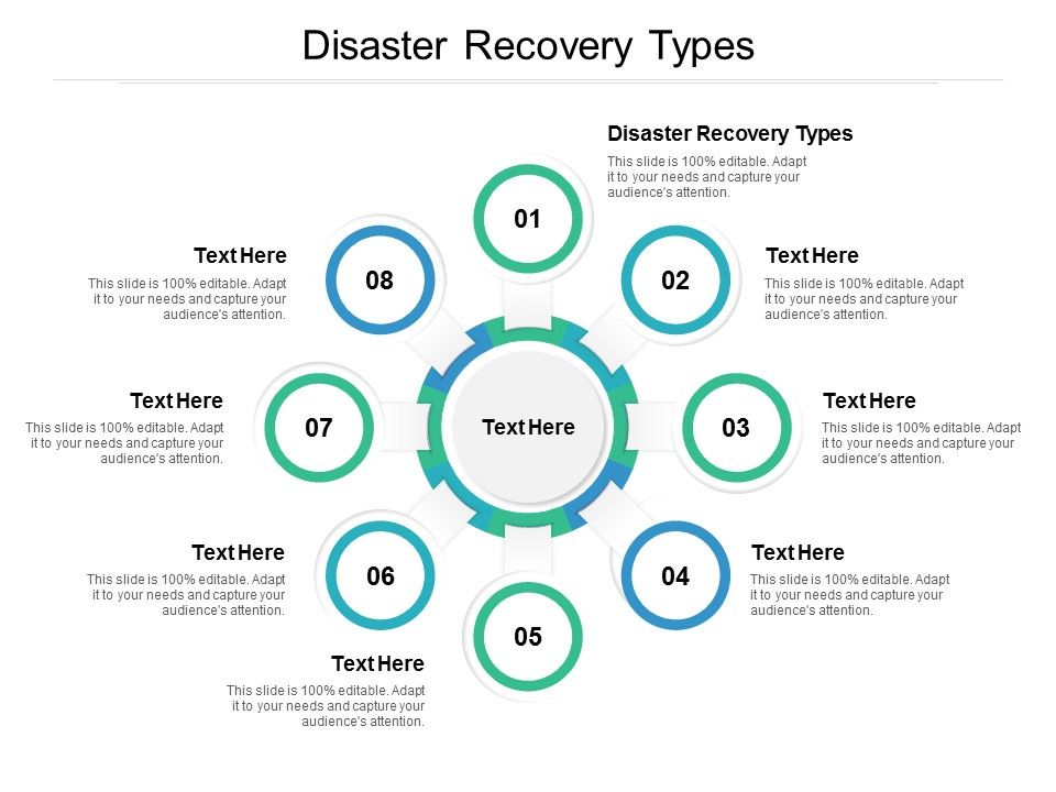 Disaster_Recovery_Types_Ppt_PowerPoint_Presentation_Slide_Cpb_Slide_1.jpg